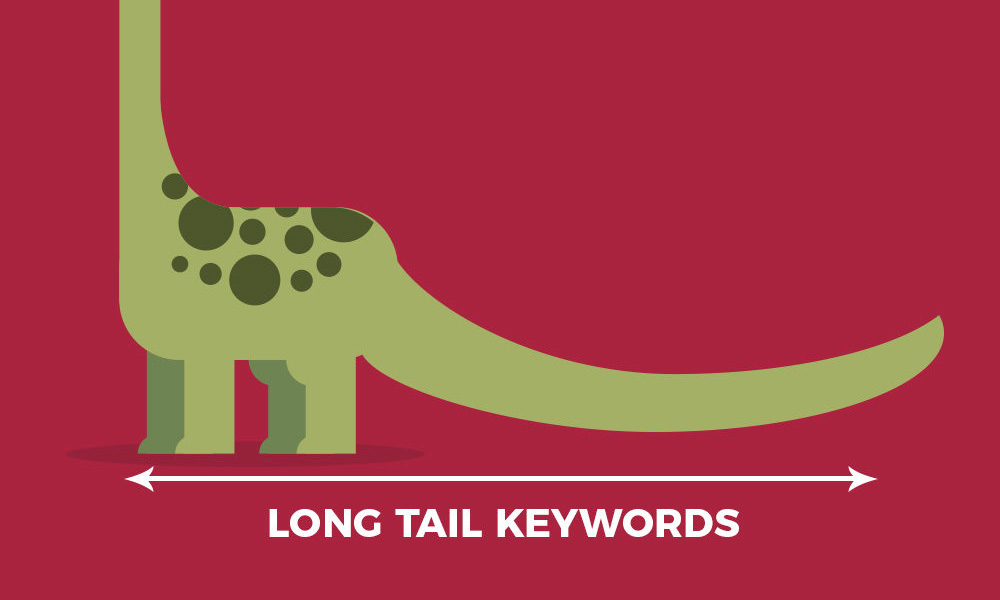 dinosaur-long-tail-keywords