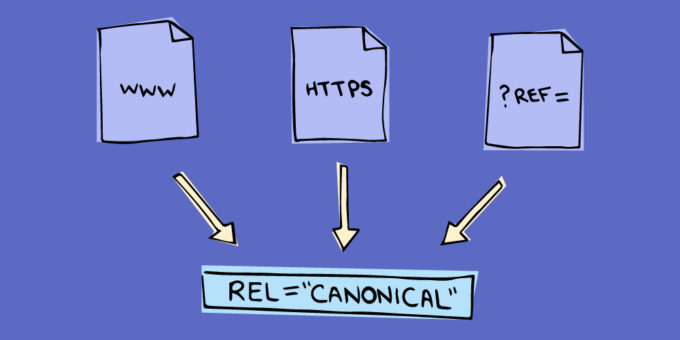 Google Selected Canonical URLs