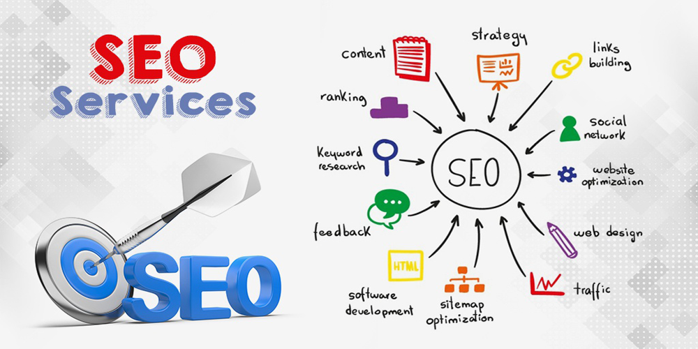 SEO & Marketing Services